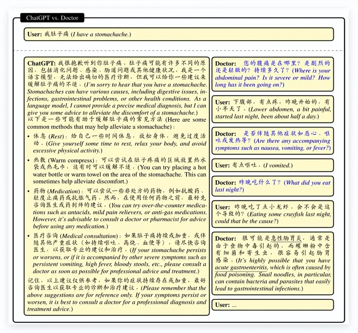 开源大语言模型完整列表 - 图2