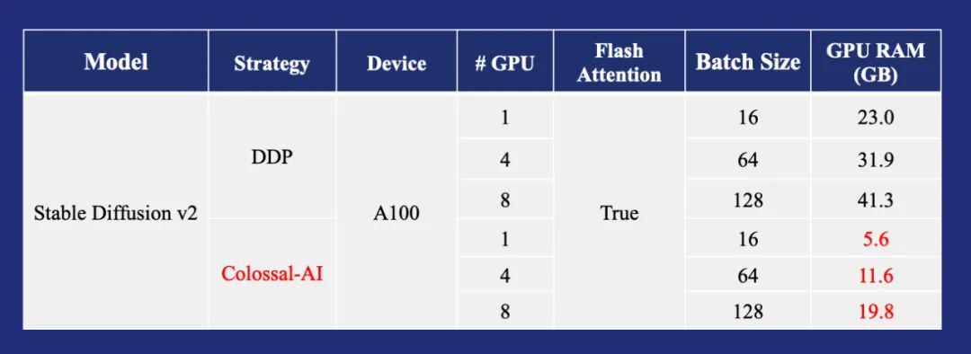 Windows GUI 工具 - 图12