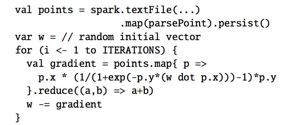 Spark RDD（Resilient Distributed Datasets）论文 - 图4