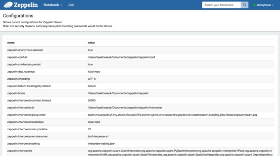 探索Apache Zeppelin UI - 图9