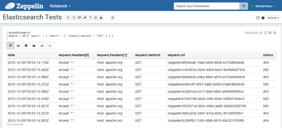 Elasticsearch 解释器 - 图5